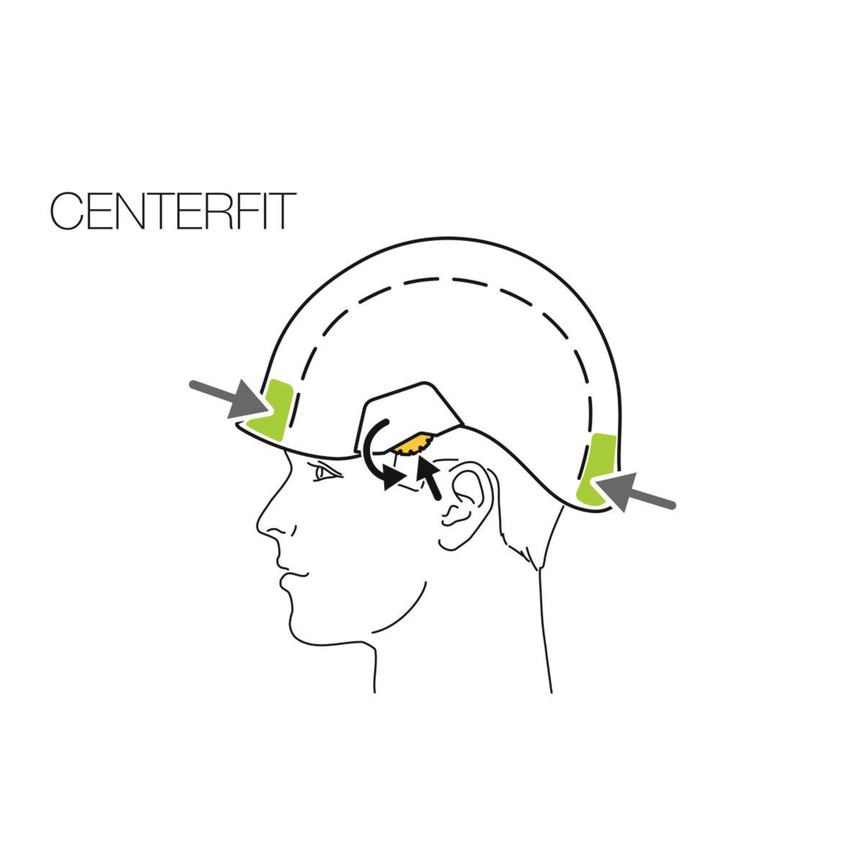 Petzl VERTEX® Bouw / Klimhelm